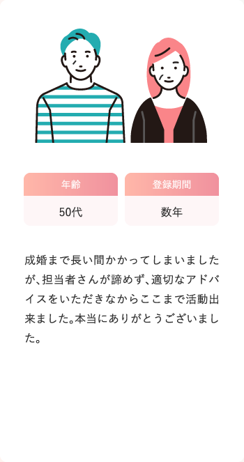 成婚した方の声