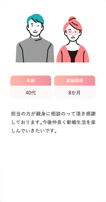 成婚した方の声