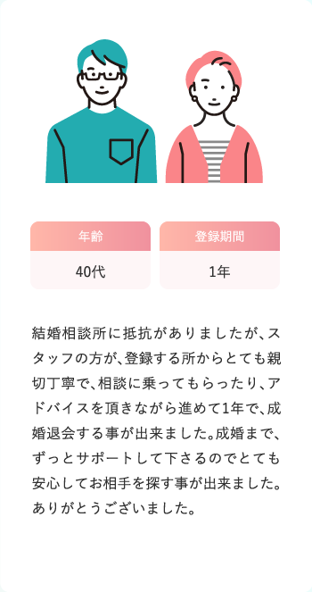 成婚した方の声