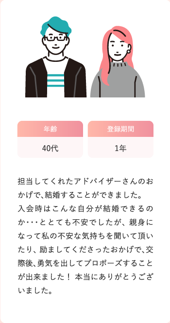 成婚した方の声