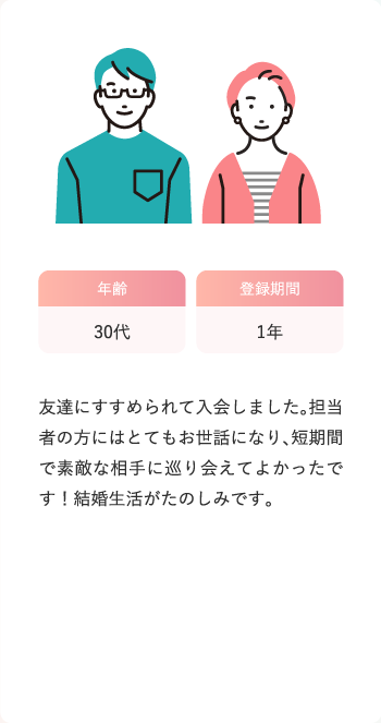 成婚した方の声