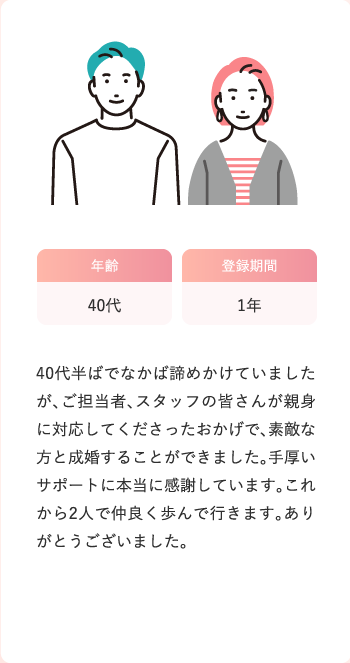 成婚した方の声