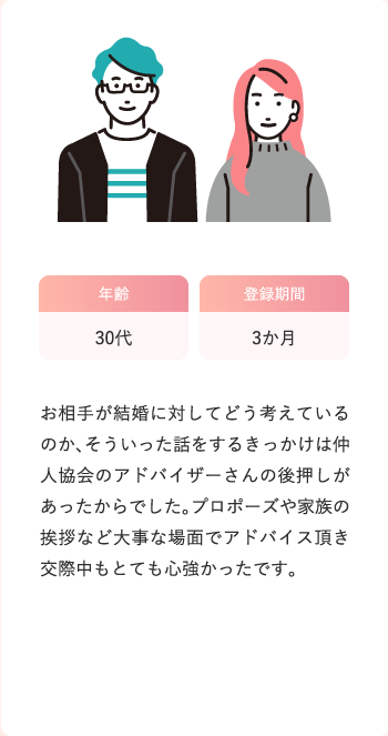 成婚した方の声