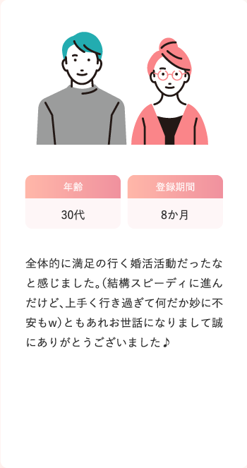 成婚した方の声