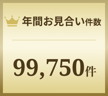 年間お見合い件数　99,750件