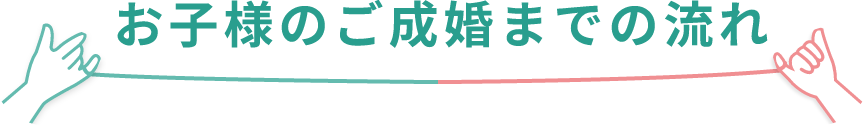 お子様のご成婚までの流れ
