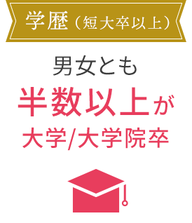 学歴