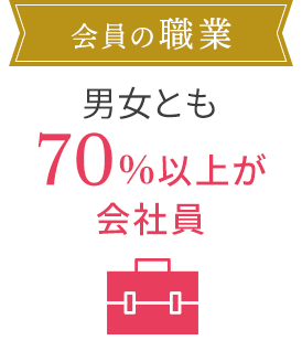 会員の職業