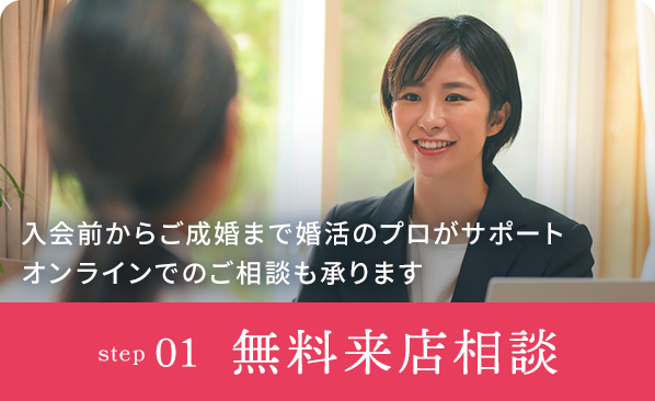 STEP1無料来店相談